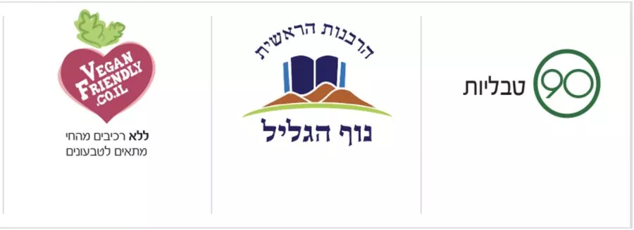 אסטר C קומפלקס ®Ester-CComplex Ester-C®  | 1,000 mg סופהרב